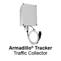 Armadillo Tracker